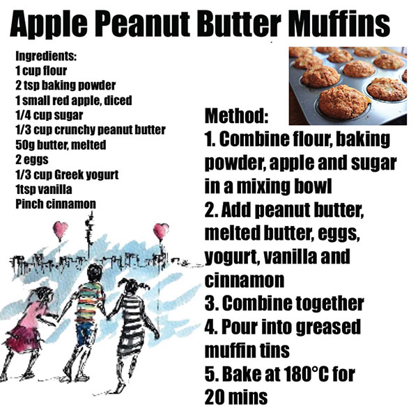 Apple peanut Butter Muffins Apple peanut Butter Muffins